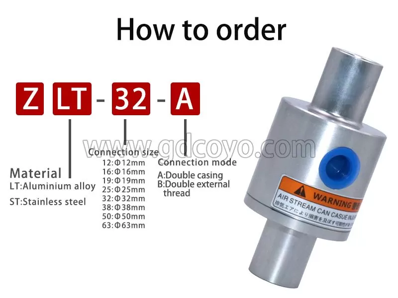 Z-LT-A Series Pneumatic Vacuum Conveyor