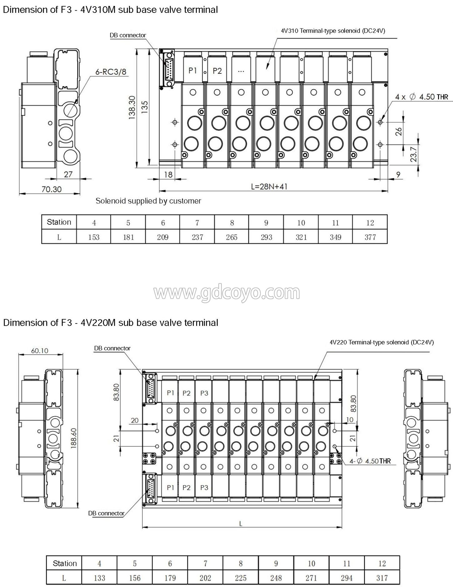 F3-4V220M Multi-Pin Plug Valve Terminal