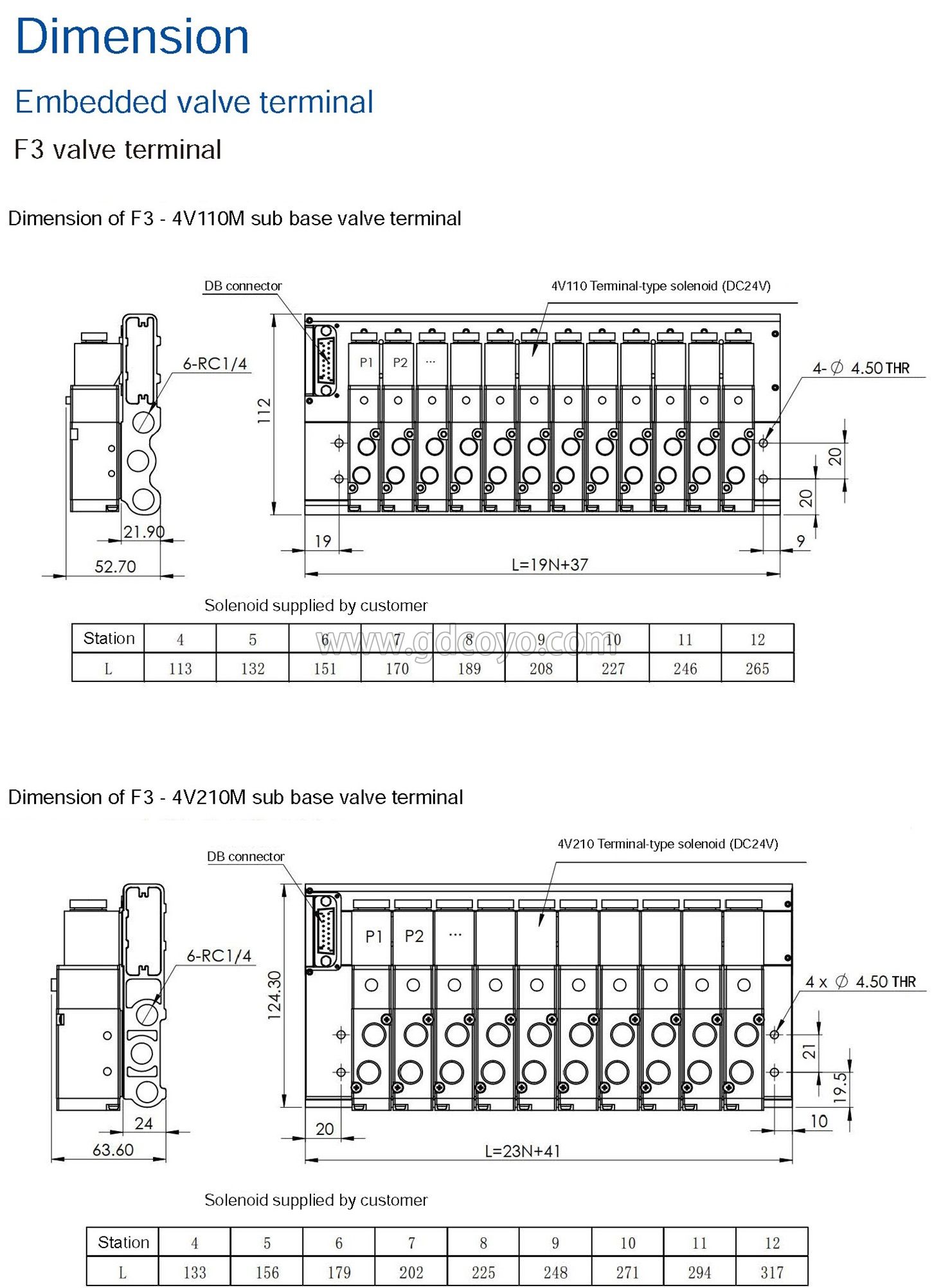 Sub-Base Valve Terminal