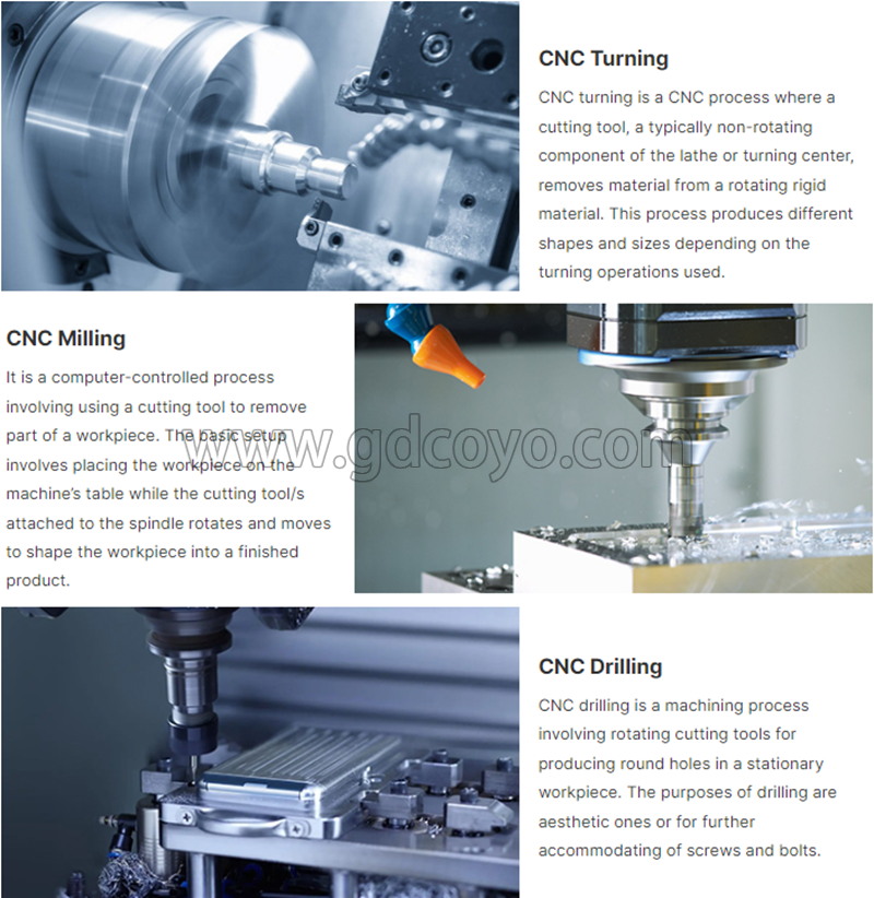 Mechanical Spare Parts Machining Services Aluminium CNC Milling