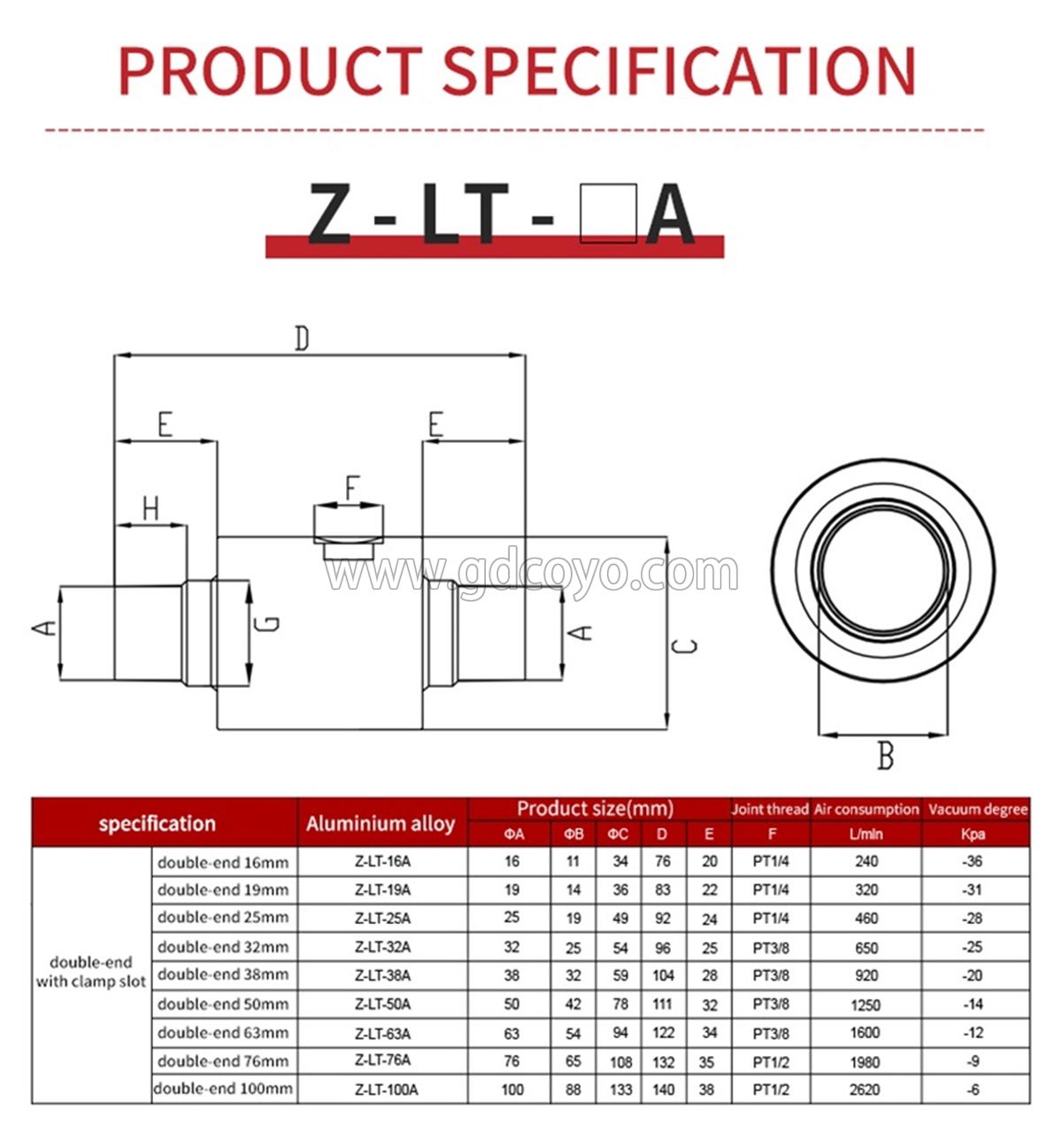 Z-LT-A Series Air Flow Amplifiers Aluminium Vacuum Conveyor