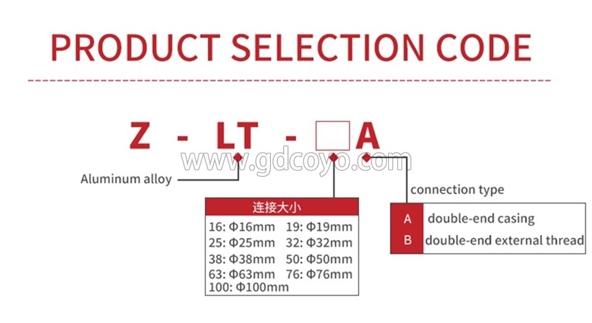 Z-LT-A Series Air Flow Amplifiers Aluminium Vacuum Conveyor