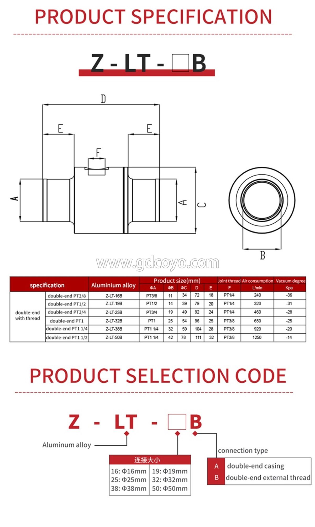 Z-LT-B Series Pneumatic Vacuum Conveyor