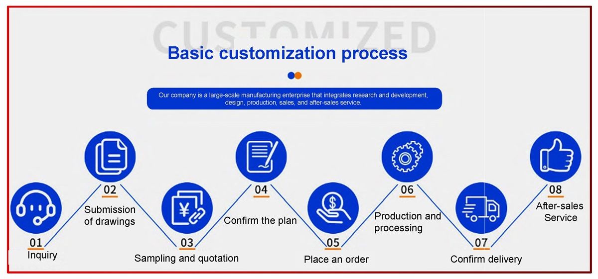 ISO9001 Industrial Aluminum Extrusion Profiles